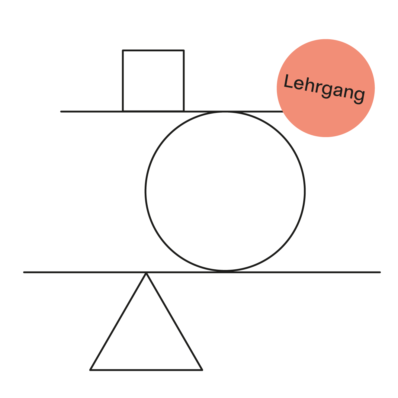 Managing the Unexpected – Führen in unsicheren Zeiten